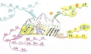 我爱背单词8破解版