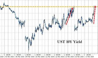 10万亿财政刺激计划 10万亿财政刺激计划