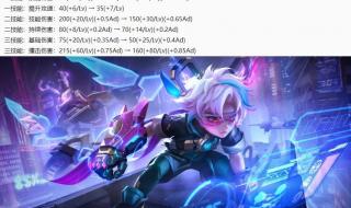 s34赛季什么时候结束